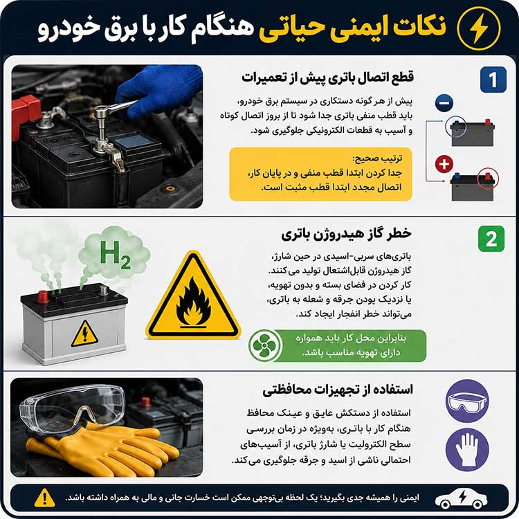 آموزش عیب یابی خودرو (تصویری) نکات ایمنی کار با برق خودرو