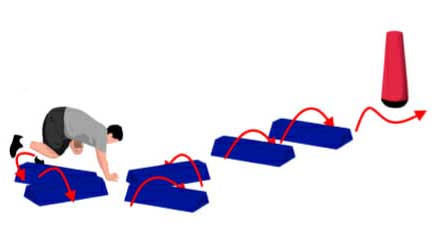 دریل ایکس (X-drill)