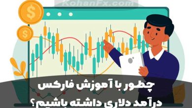 ریپورتاژ