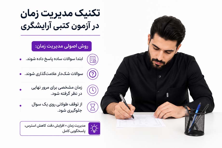 تکنیک مدیریت زمان در آزمون کتبی آرایشگری