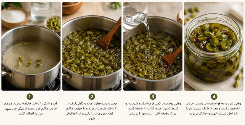 طرز تهیه مربای پوست پسته با گلاب و هل