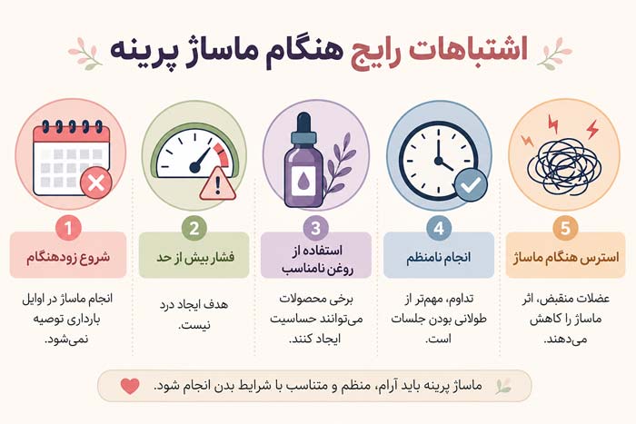 اشتباهات رایج در ماساژ پرینه 