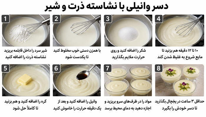دسر وانیلی با نشاسته ذرت و شیر؛ ساده، لطیف و همیشه محبوب