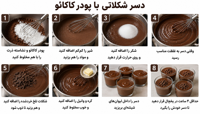 دسر شکلاتی با پودر کاکائو؛ انتخابی برای عاشقان شکلات
