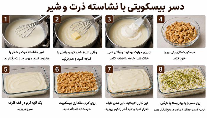 دسر بیسکویتی با نشاسته ذرت و شیر؛ یک دسر کافی‌شاپی با کمترین هزینه