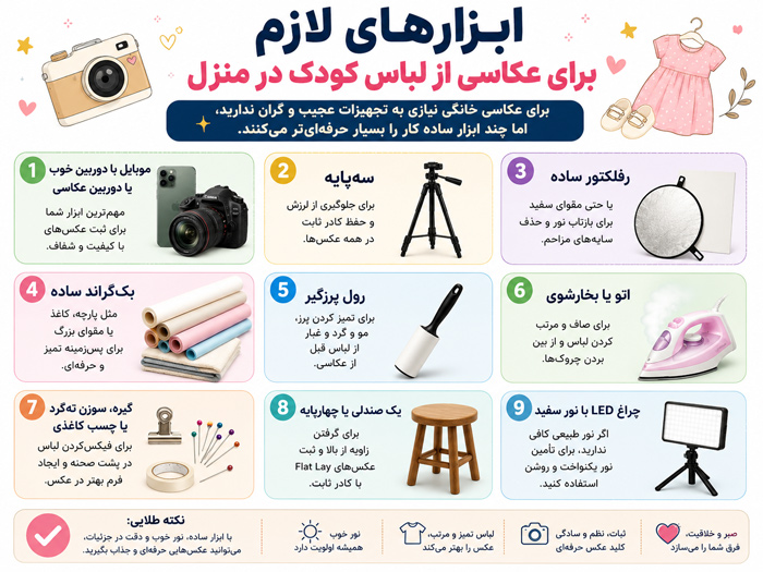 ابزار لازم برای عکاسی از لباس کودک 