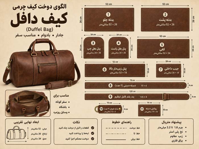 کیف دافل (Duffel Bag)