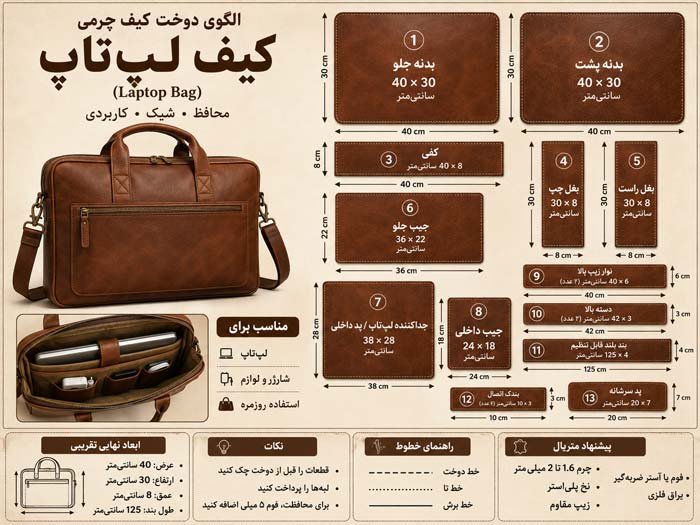 کیف لپ‌تاپ (Laptop Bag)
