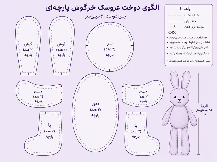 الگو و برش پارچه برای دوخت خرگوش 