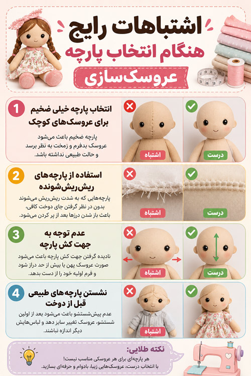 اشتباهات رایج هنگام انتخاب پارچه برای عروسک 
