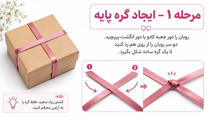 آموزش روبان دوزی ایجاد گره پایه