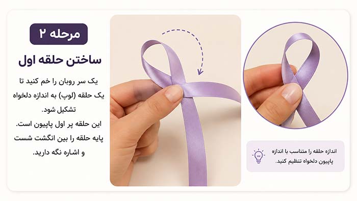 آموزش روبان دوزی ساختن حلقه اول