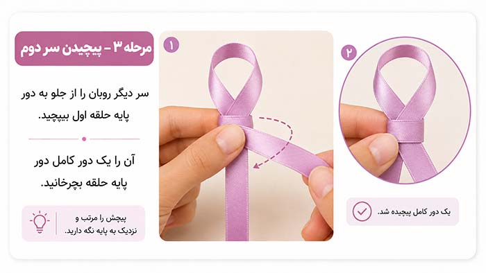 آموزش روبان دوزی پیچیدن سر دوم