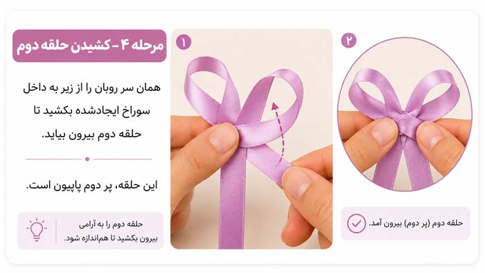 آموزش روبان دوزی کشیدن حلقه دوم