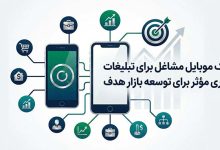بانک موبایل مشاغل برای تبلیغات ابزاری مؤثر برای توسعه بازار هدف