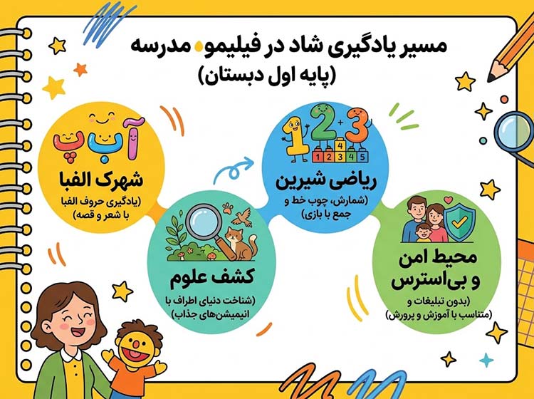 ریپورتاژ